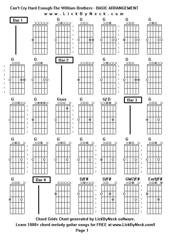 Chord Grids Chart of chord melody fingerstyle guitar song-Can't Cry Hard Enough-The William Brothers - BASIC ARRANGEMENT,generated by LickByNeck software.